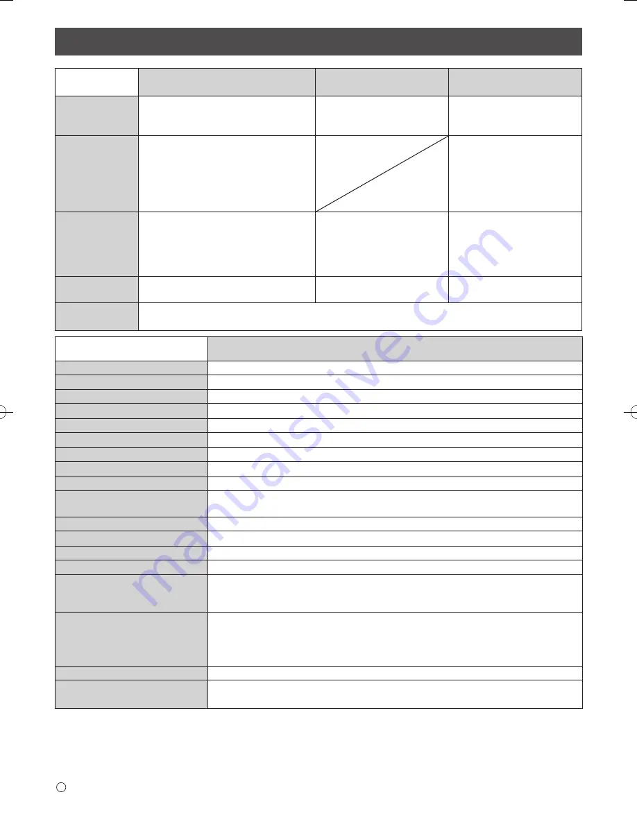 Panasonic KX-PW607DL Quick Reference Manual Download Page 24