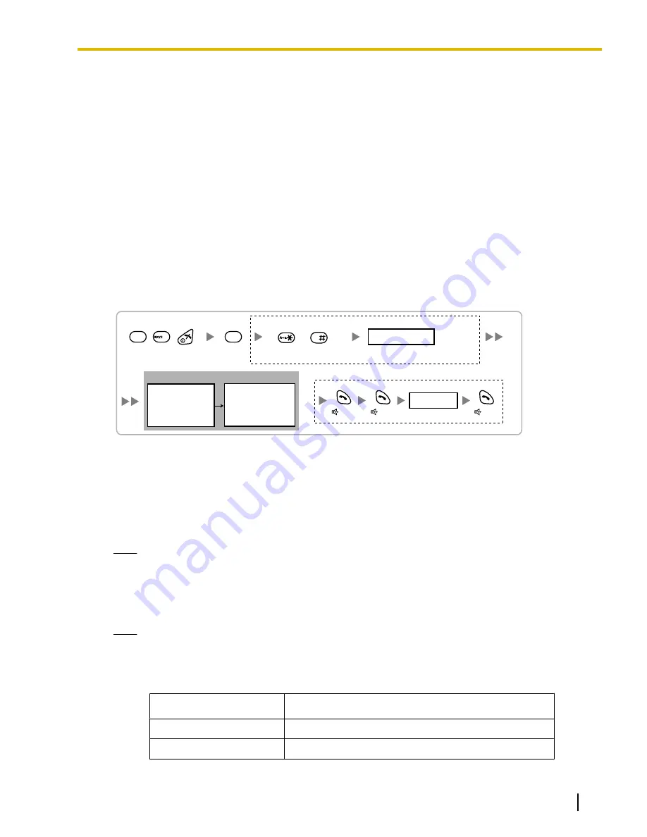 Panasonic KX-T0155 Скачать руководство пользователя страница 21