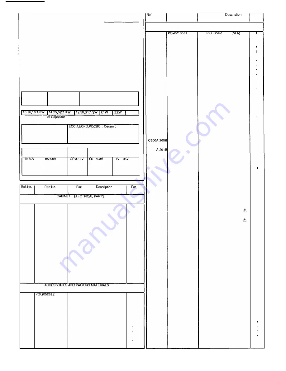 Panasonic KX-T3081 0-1 Service Manual Download Page 37