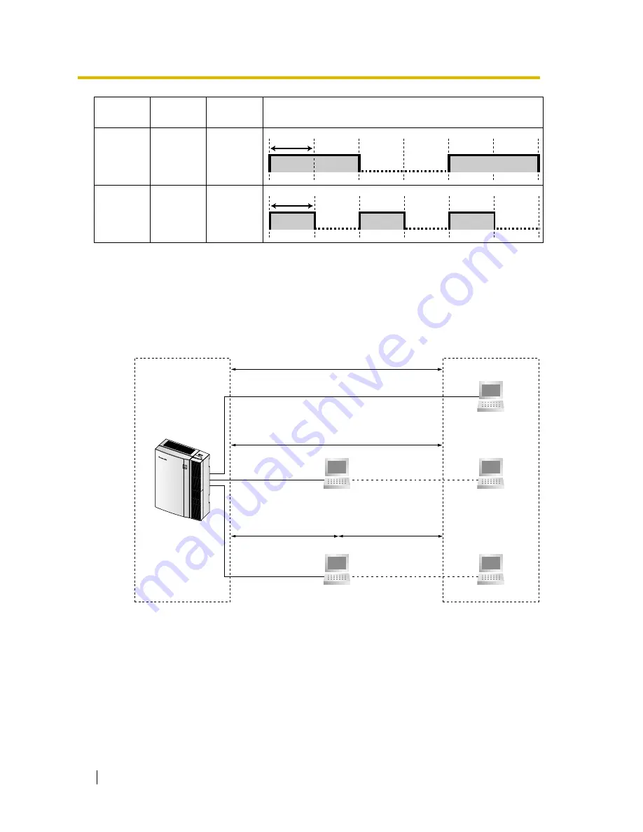 Panasonic KX-T30865 Installation Manual Download Page 58