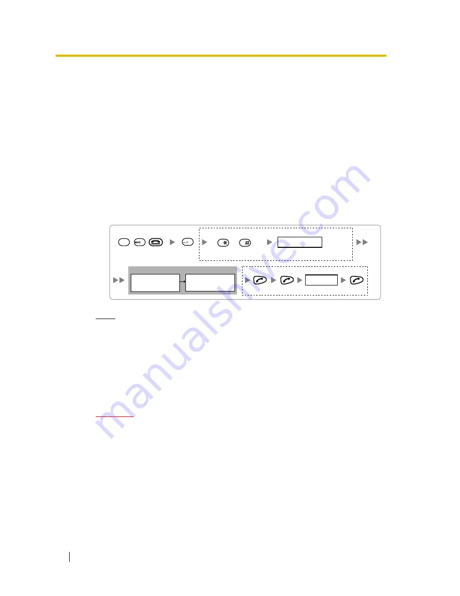 Panasonic KX-T30865 Installation Manual Download Page 96