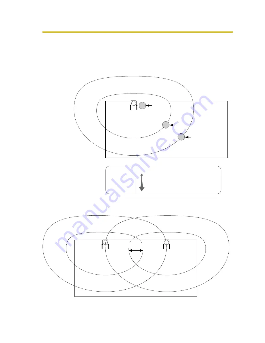 Panasonic KX-T30865 Installation Manual Download Page 97