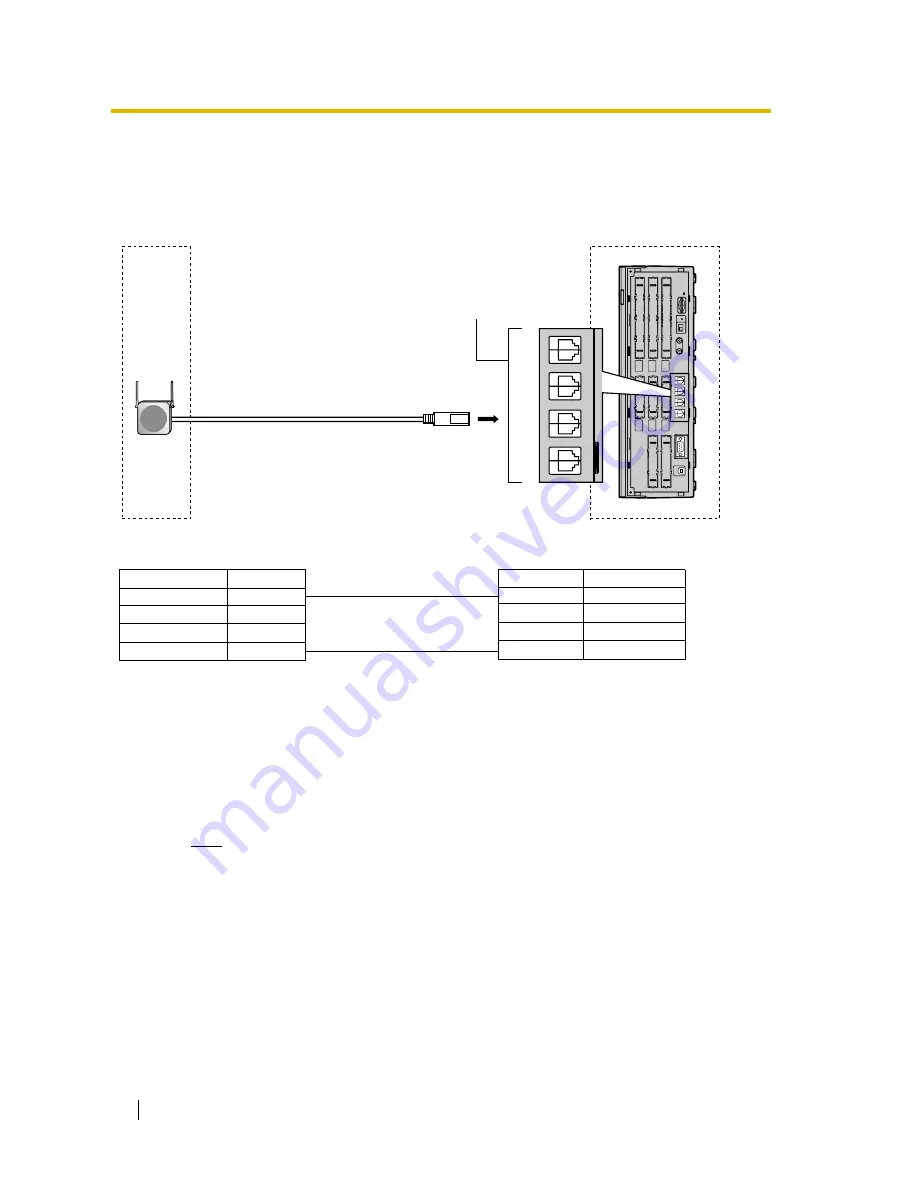 Panasonic KX-T30865 Installation Manual Download Page 100