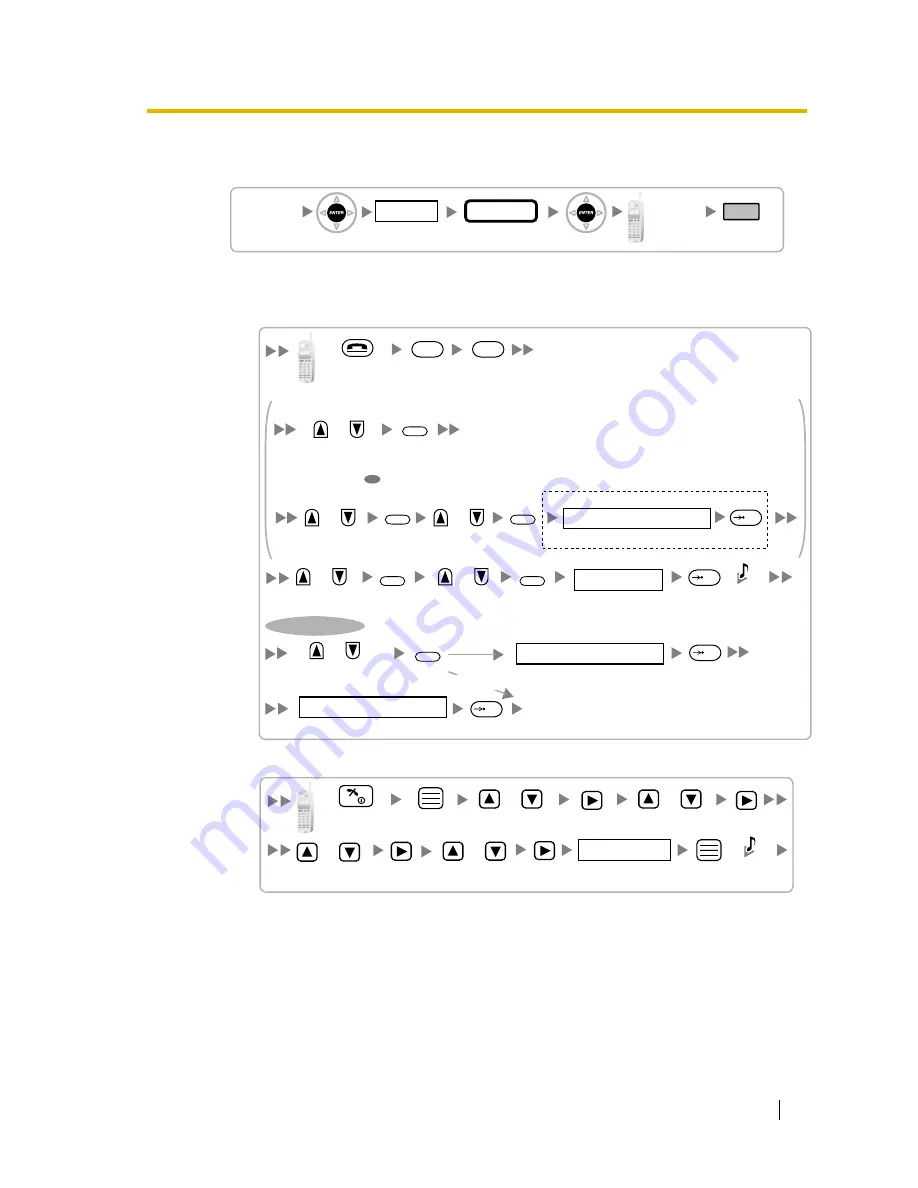 Panasonic KX-T30865 Installation Manual Download Page 103