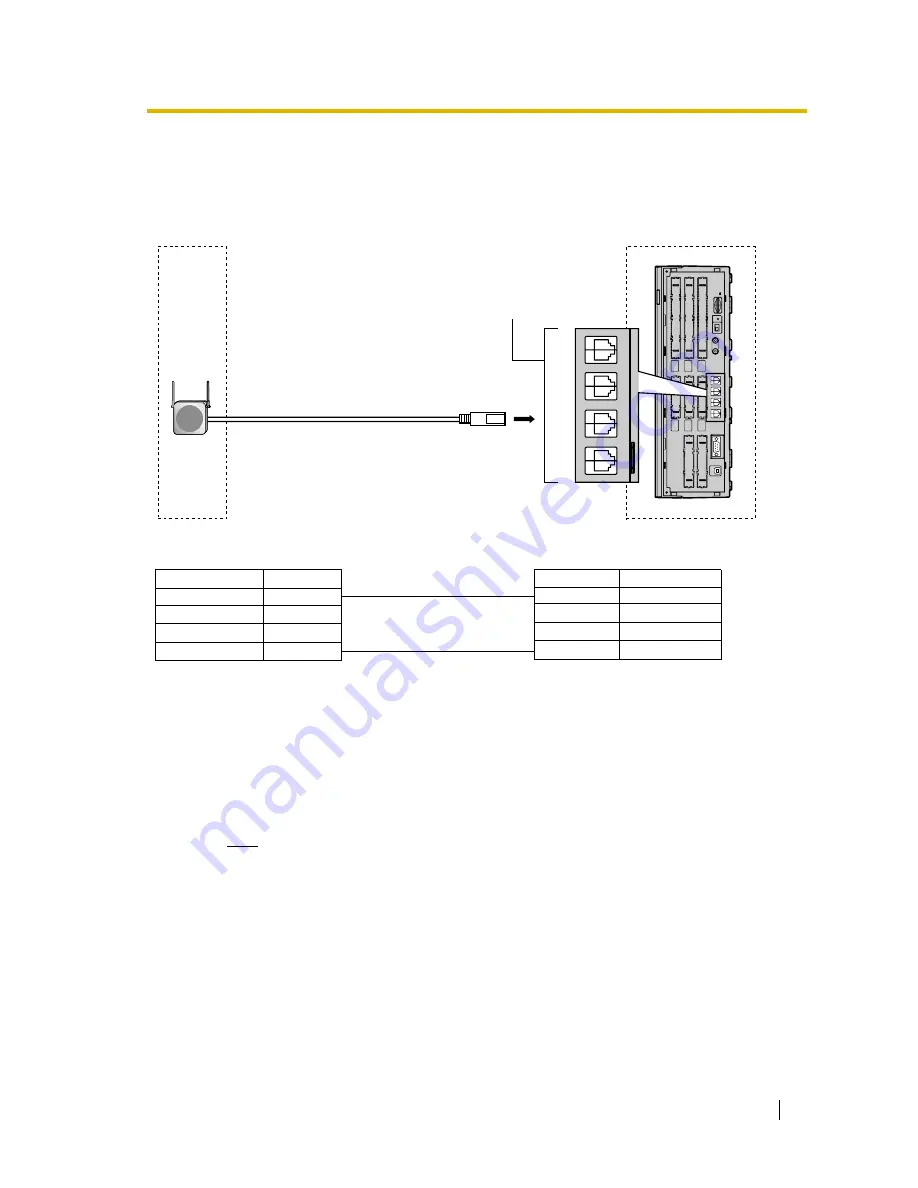 Panasonic KX-T30865 Скачать руководство пользователя страница 121