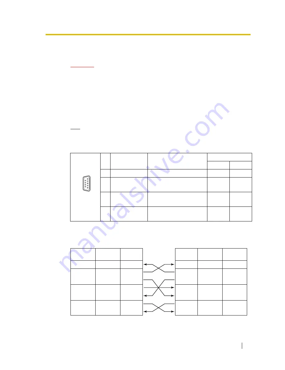 Panasonic KX-T30865 Installation Manual Download Page 135