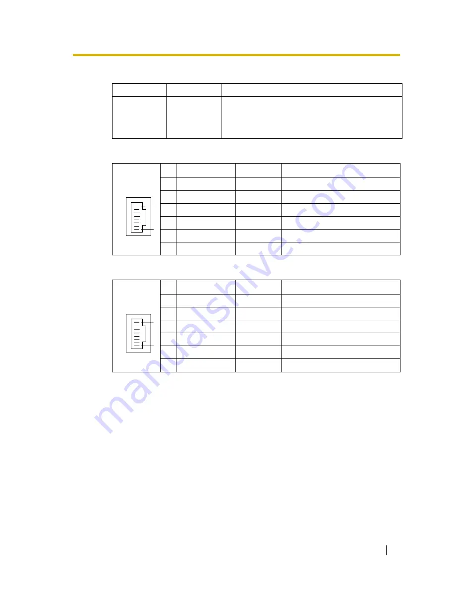 Panasonic KX-T30865 Скачать руководство пользователя страница 139