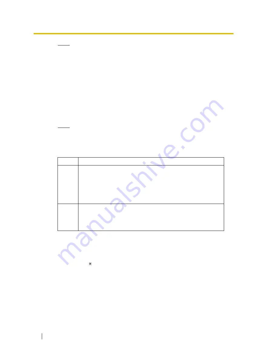 Panasonic KX-T30865 Installation Manual Download Page 142