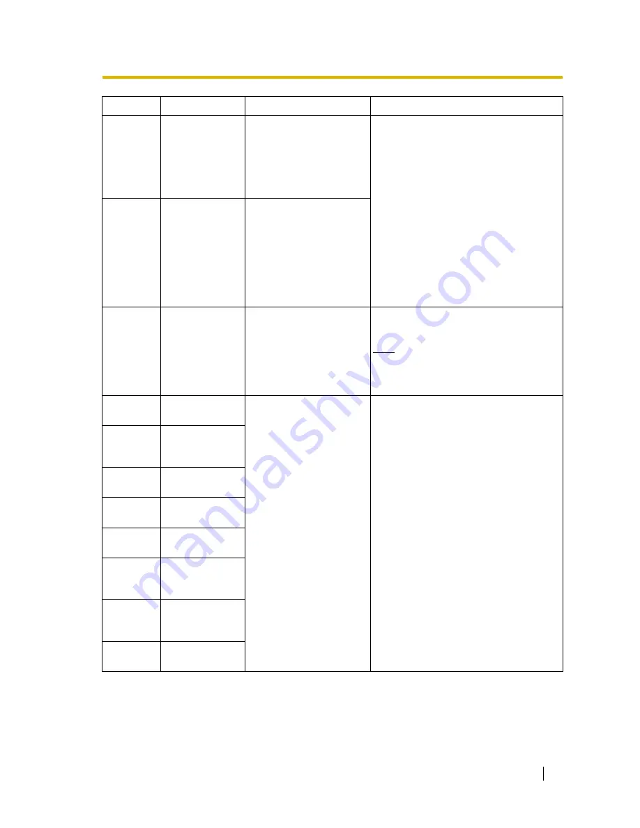 Panasonic KX-T30865 Installation Manual Download Page 167