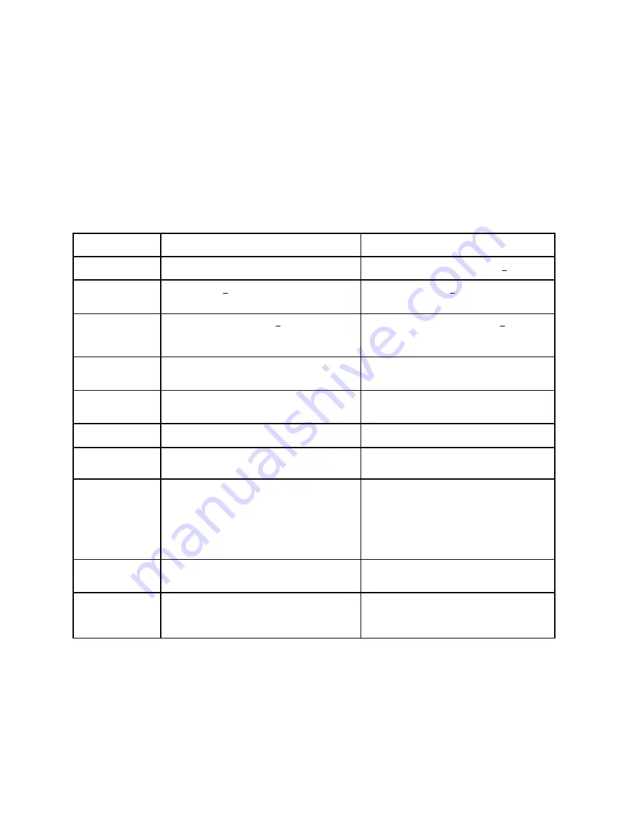 Panasonic KX-T336 System Reference Manual Download Page 1119