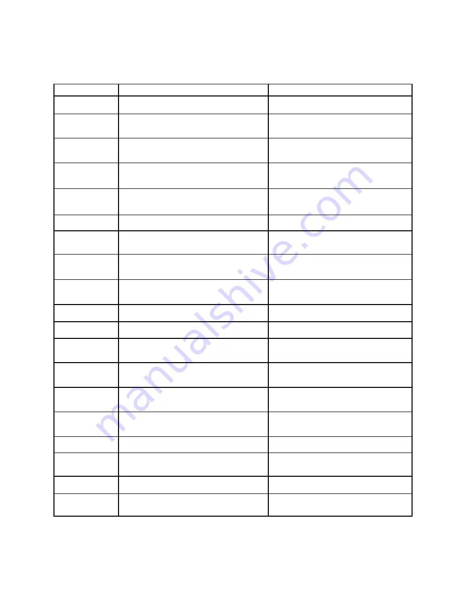 Panasonic KX-T336 System Reference Manual Download Page 1125