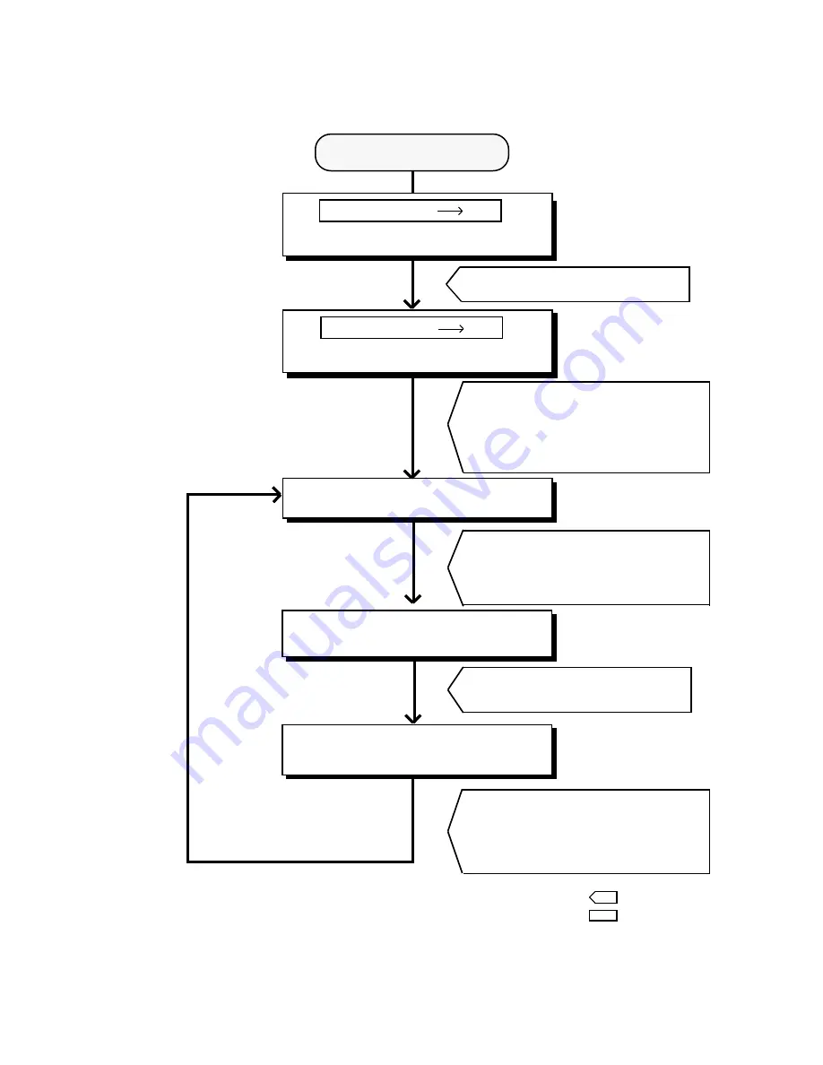 Panasonic KX-T336 Скачать руководство пользователя страница 1312