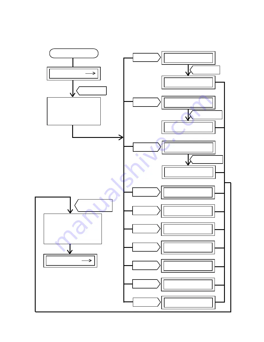 Panasonic KX-T336 Скачать руководство пользователя страница 1333