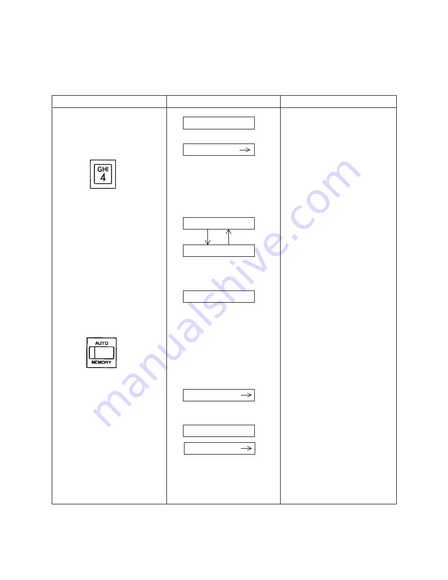 Panasonic KX-T336 Скачать руководство пользователя страница 1366