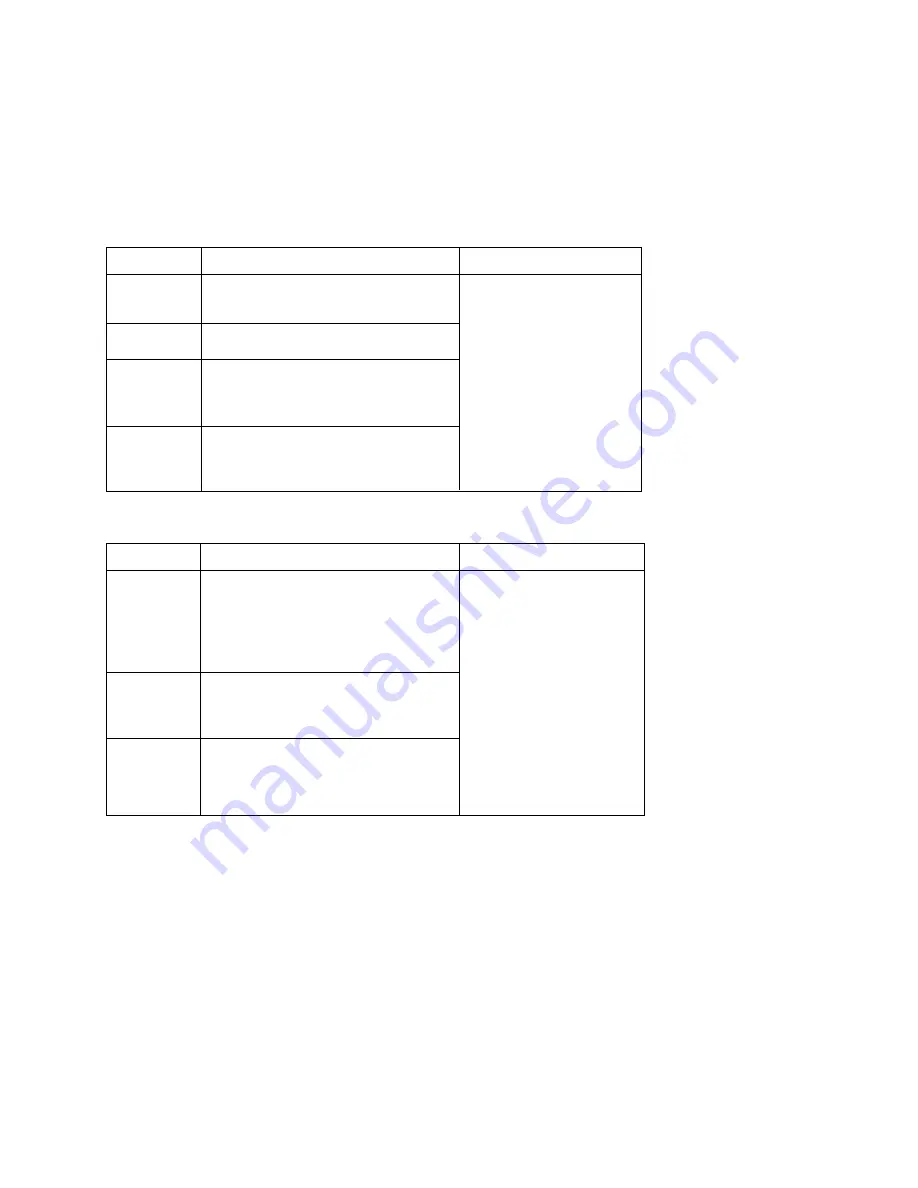 Panasonic KX-T336 Скачать руководство пользователя страница 1541