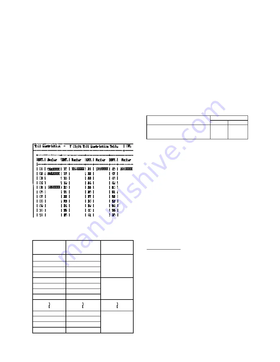 Panasonic KX-T336 Скачать руководство пользователя страница 233