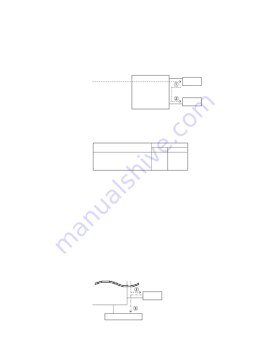 Panasonic KX-T336 Скачать руководство пользователя страница 270