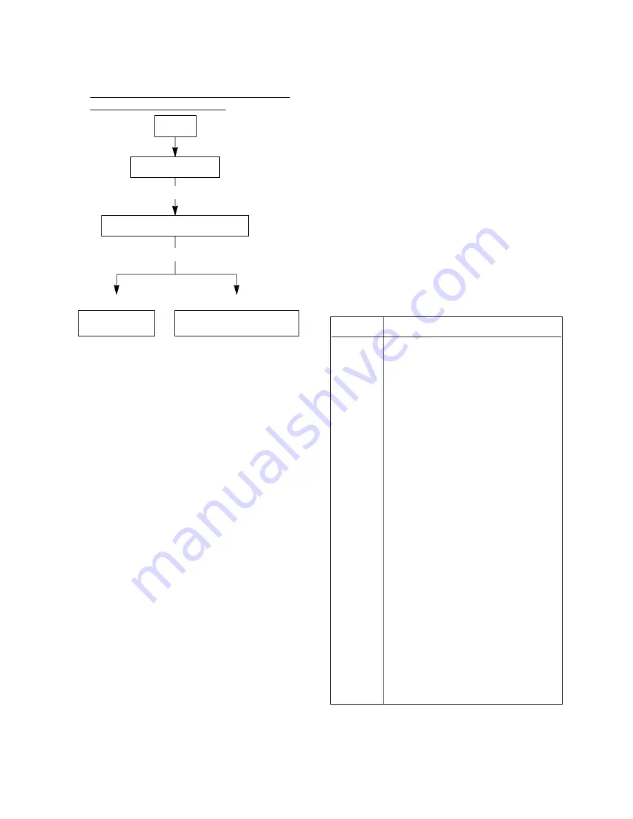 Panasonic KX-T336 Скачать руководство пользователя страница 281