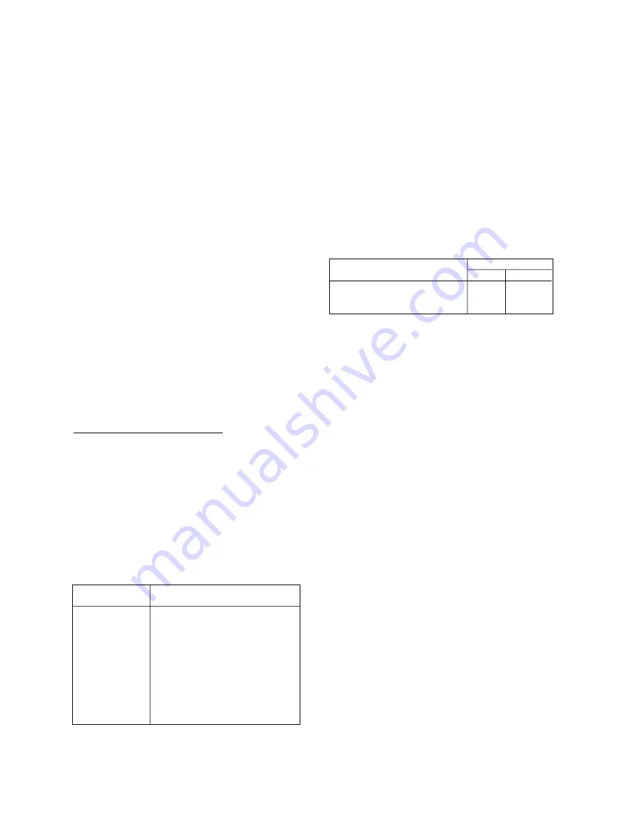 Panasonic KX-T336 Скачать руководство пользователя страница 288