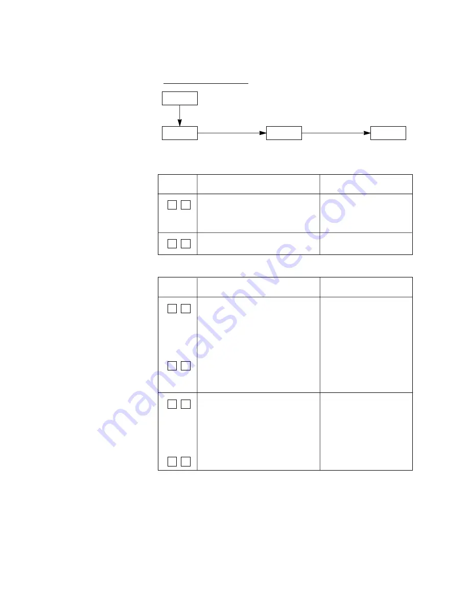 Panasonic KX-T336 Скачать руководство пользователя страница 329