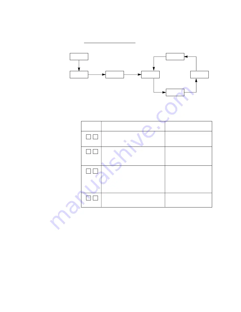 Panasonic KX-T336 Скачать руководство пользователя страница 332