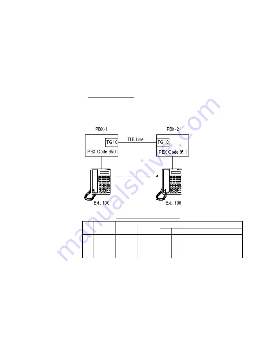 Panasonic KX-T336 Скачать руководство пользователя страница 376