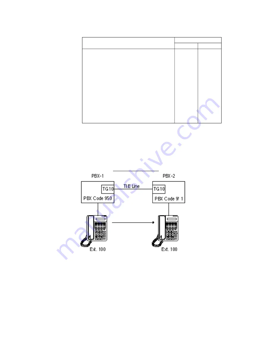 Panasonic KX-T336 System Reference Manual Download Page 381