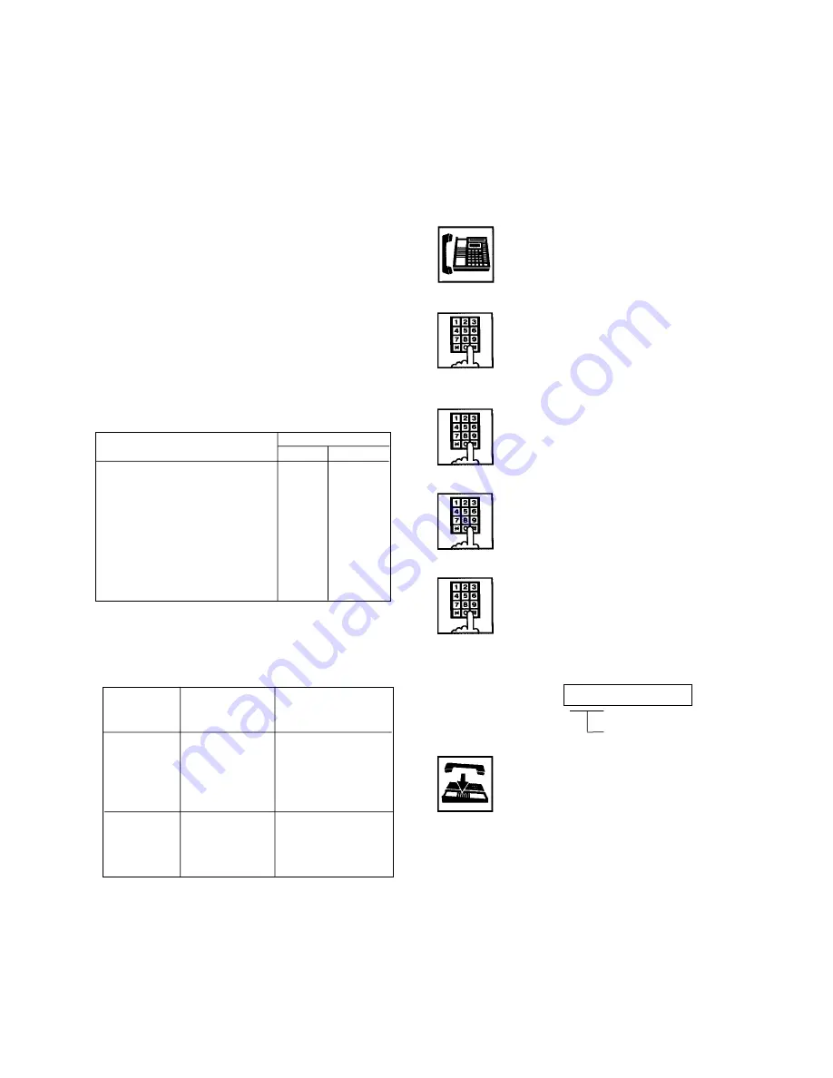 Panasonic KX-T336 Скачать руководство пользователя страница 577