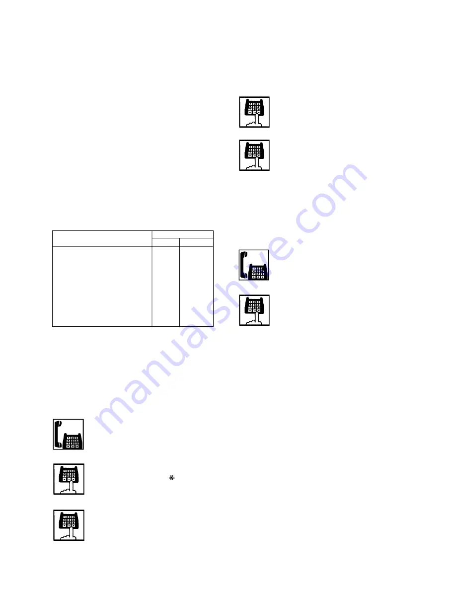 Panasonic KX-T336 Скачать руководство пользователя страница 598