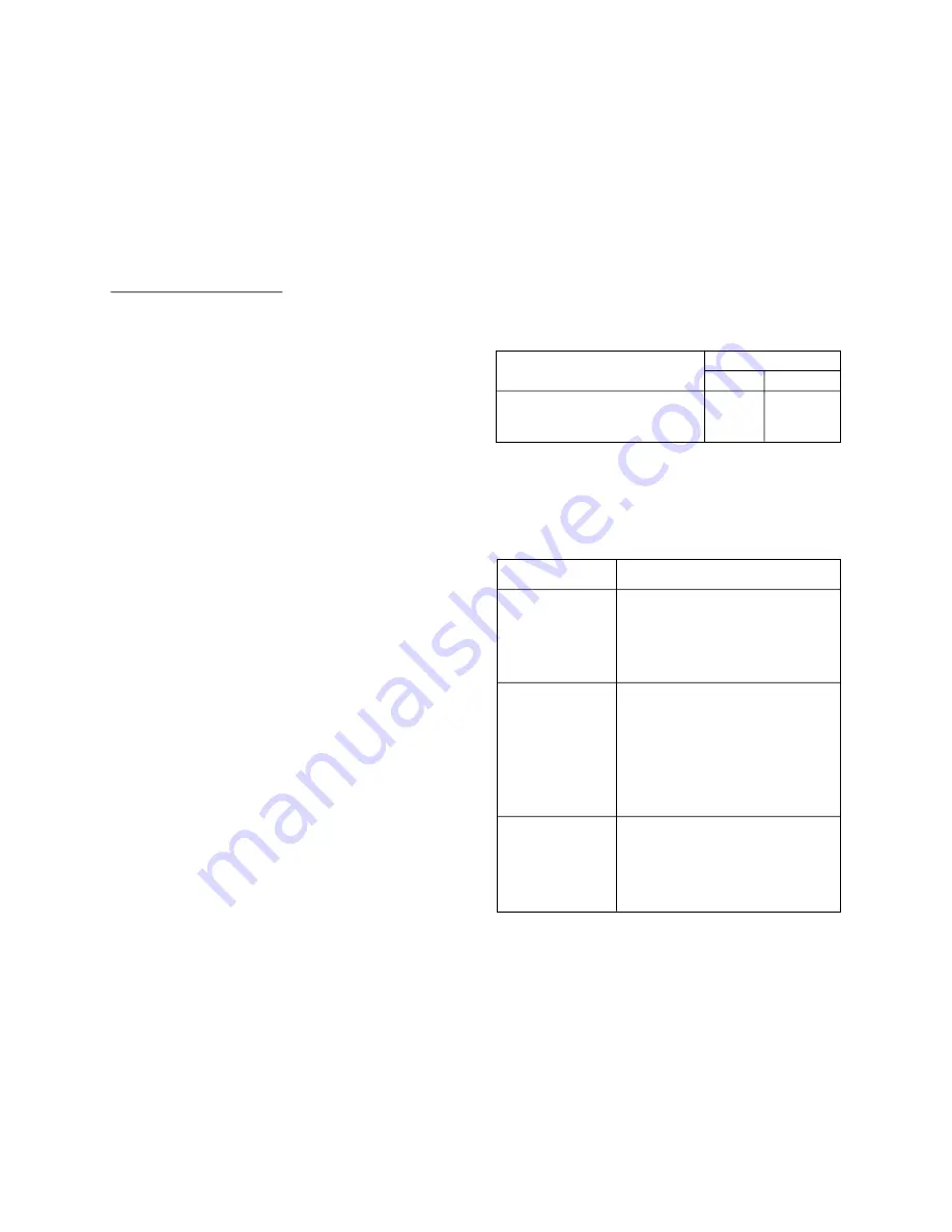 Panasonic KX-T336 Скачать руководство пользователя страница 616