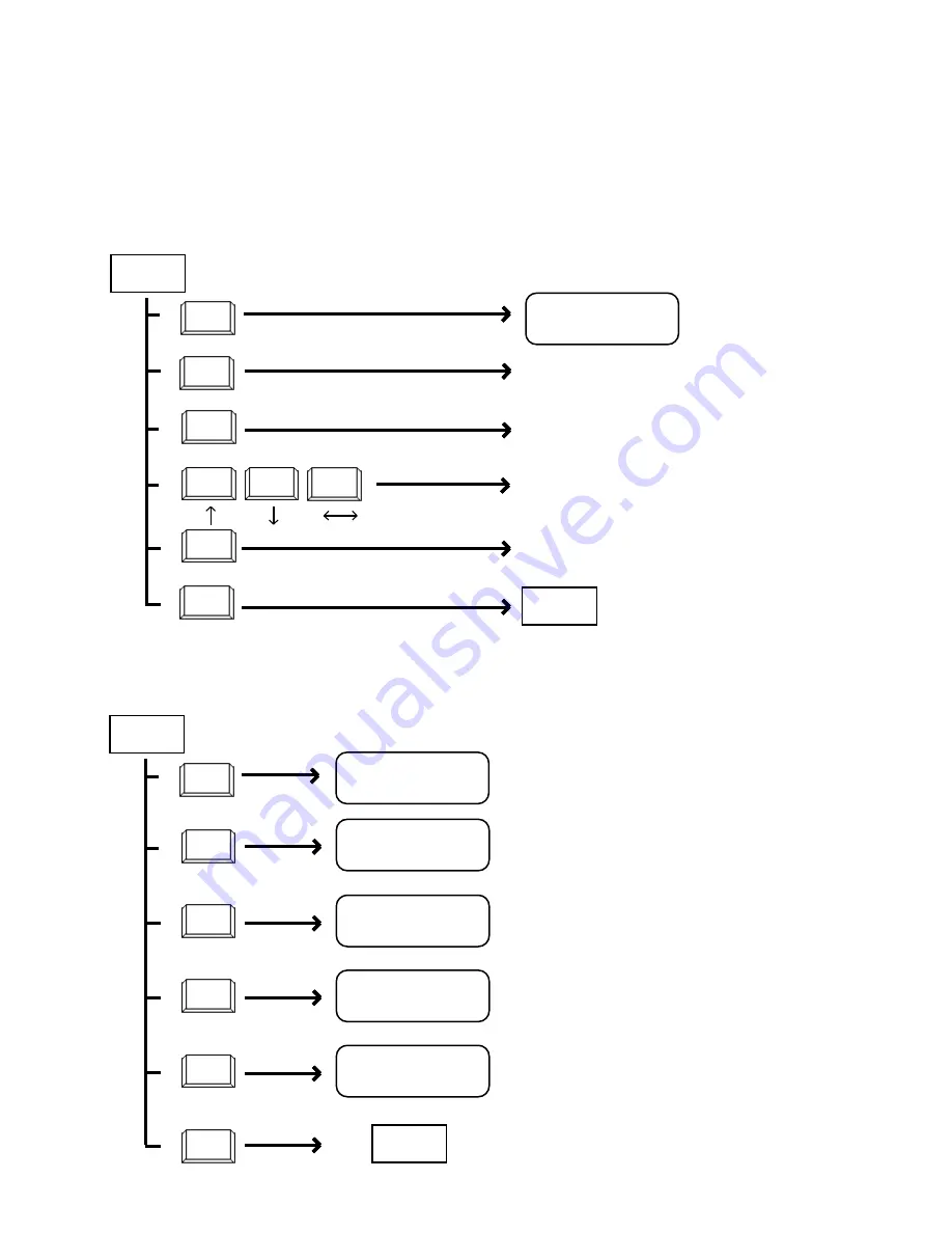 Panasonic KX-T336 Скачать руководство пользователя страница 704