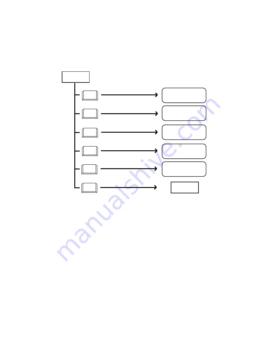 Panasonic KX-T336 Скачать руководство пользователя страница 727