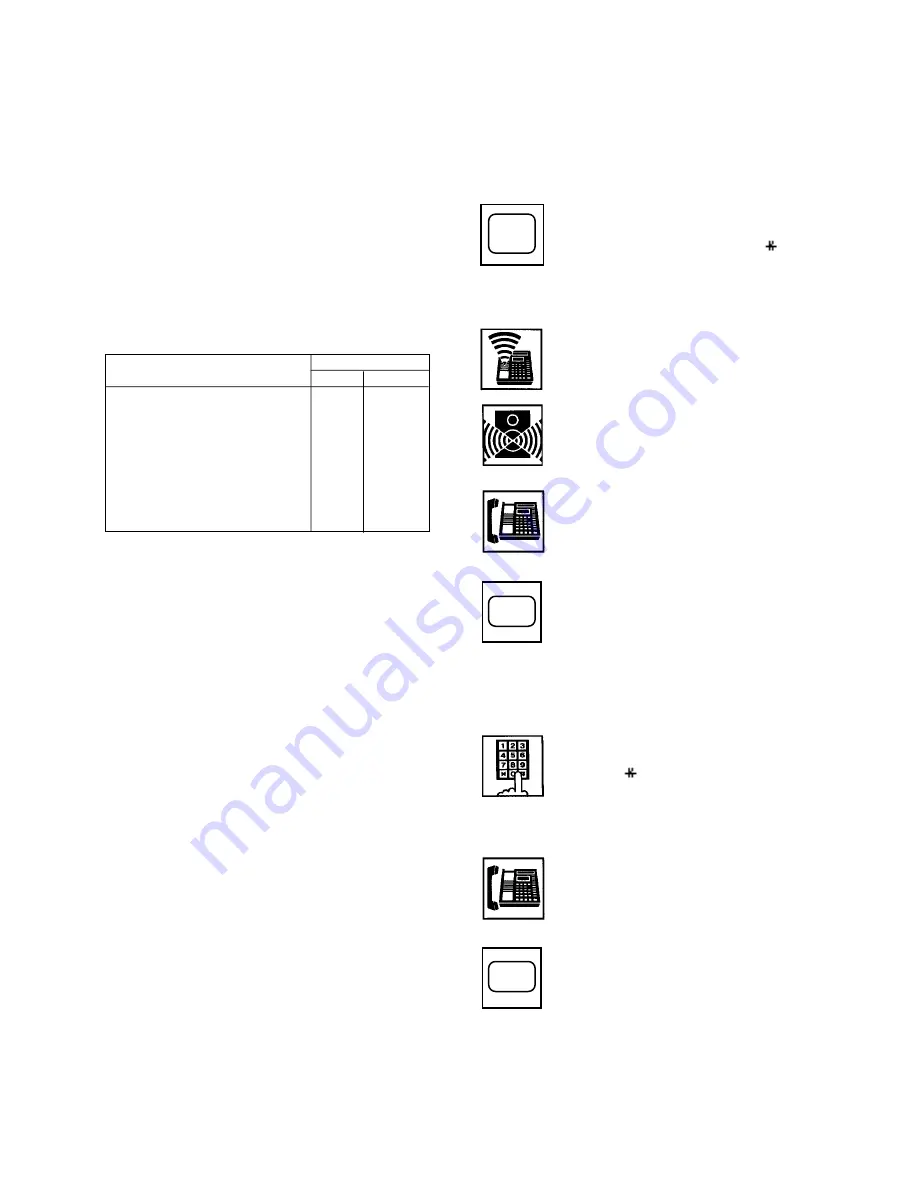 Panasonic KX-T336 System Reference Manual Download Page 774