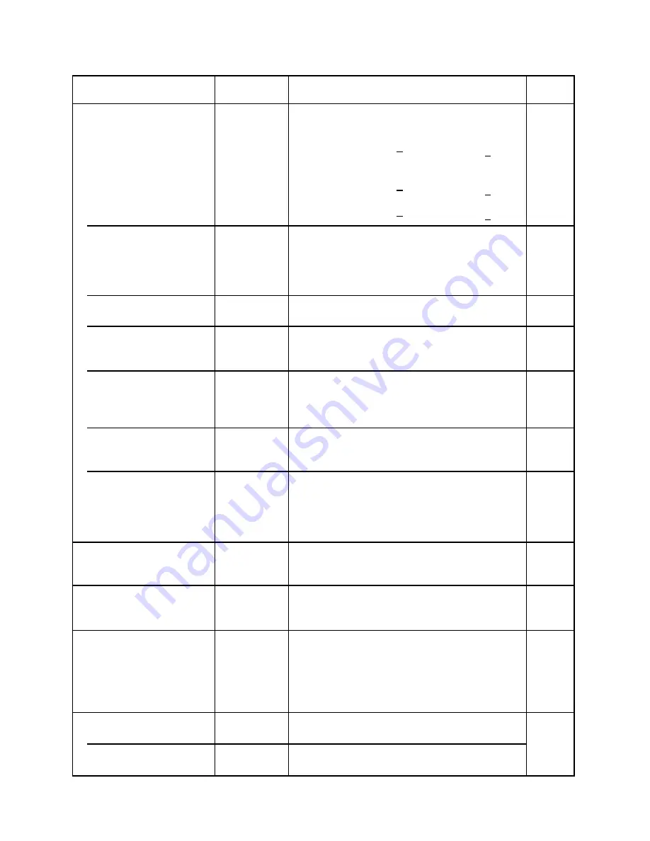 Panasonic KX-T336 Скачать руководство пользователя страница 932