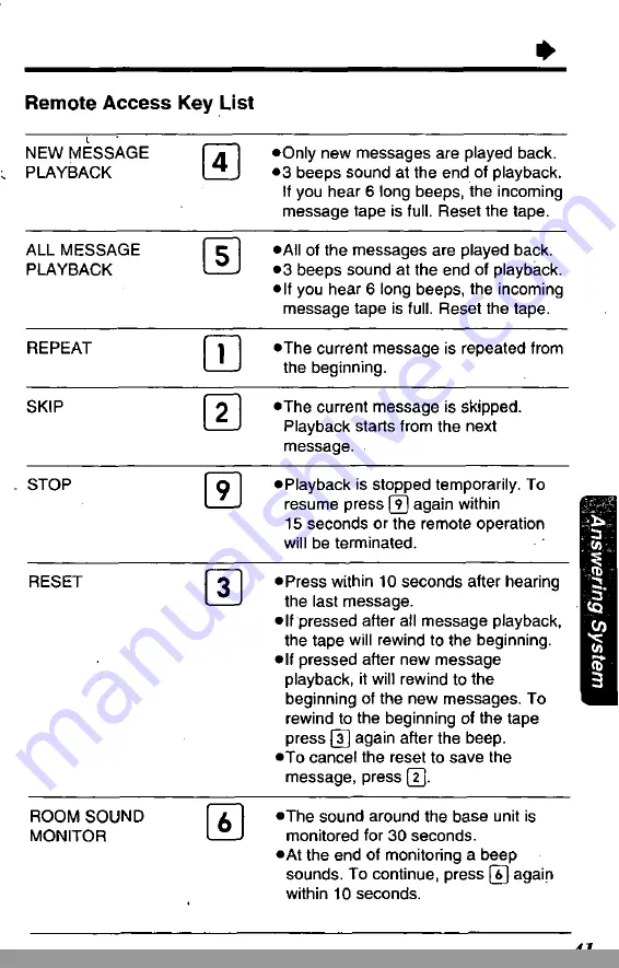 Panasonic KX-T4310D-W Operating Instructions Manual Download Page 42