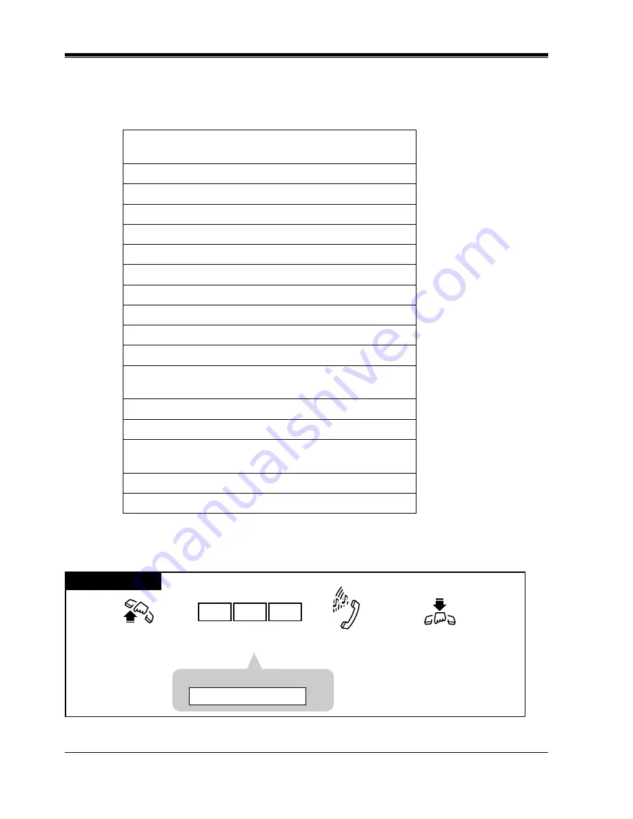 Panasonic KX-T7020 User Manual Download Page 212