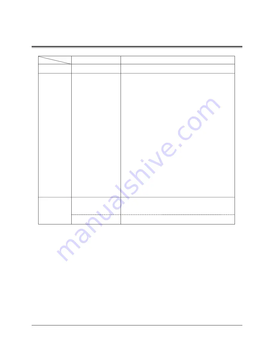 Panasonic KX-T7230 Installation Manual Download Page 2