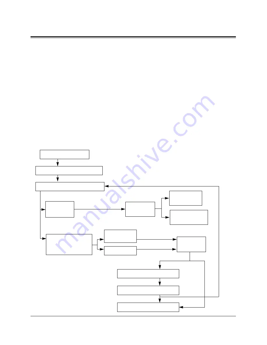 Panasonic KX-T7230 Скачать руководство пользователя страница 125