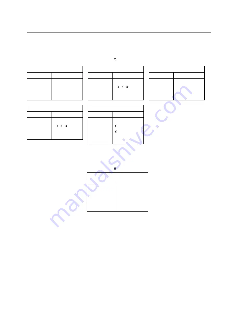 Panasonic KX-T7230 Скачать руководство пользователя страница 223