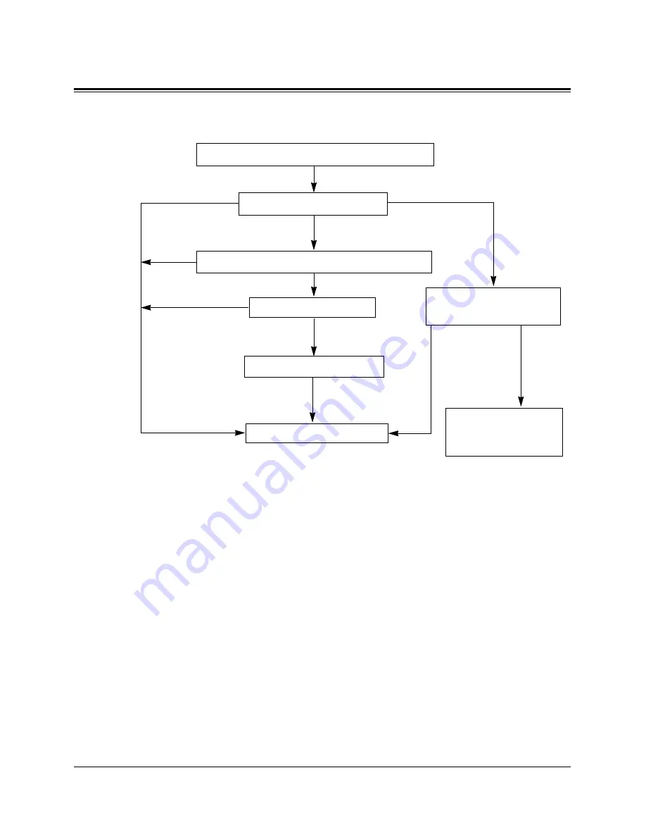 Panasonic KX-T7230 Скачать руководство пользователя страница 227