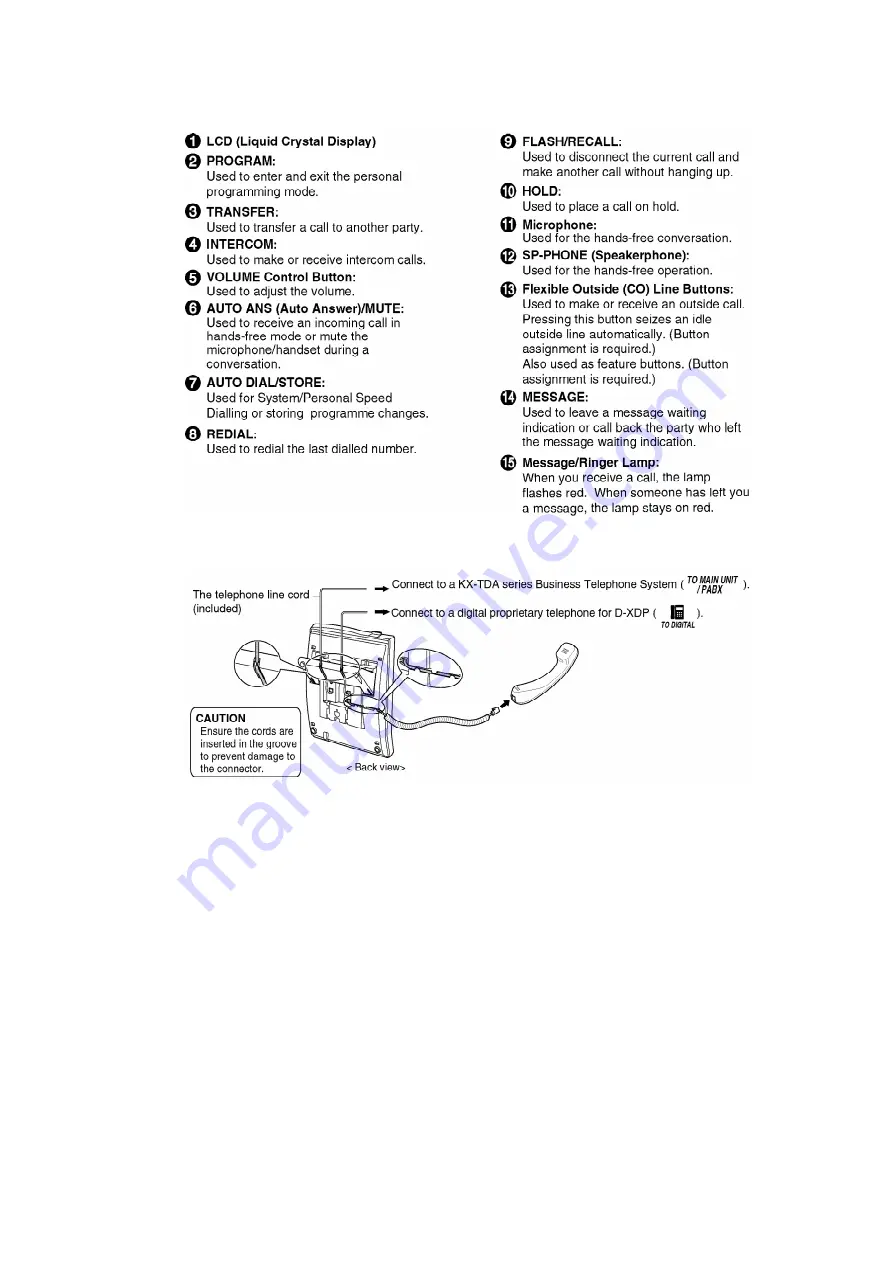 Panasonic KX-T7665NE Скачать руководство пользователя страница 5