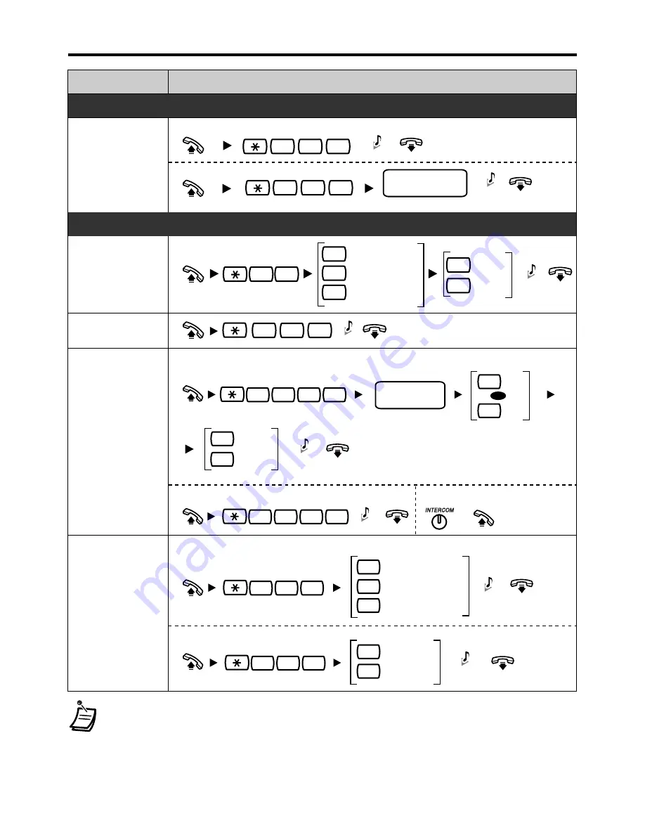 Panasonic KX-T7667 Скачать руководство пользователя страница 5