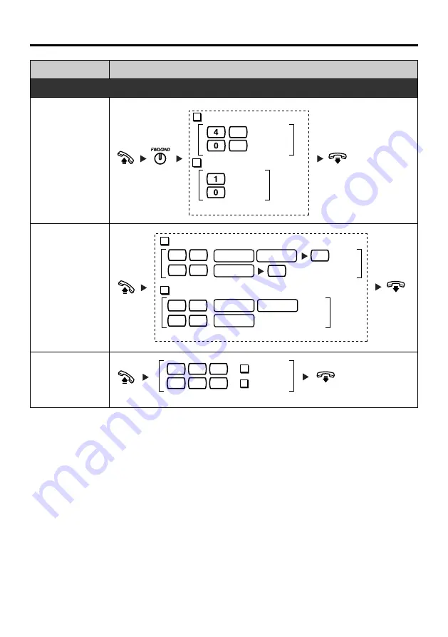 Panasonic KX-T7720 Скачать руководство пользователя страница 8