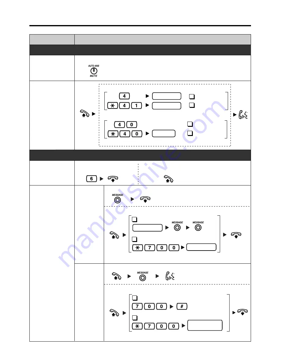 Panasonic KX-T7735E Quick Reference Manual Download Page 3