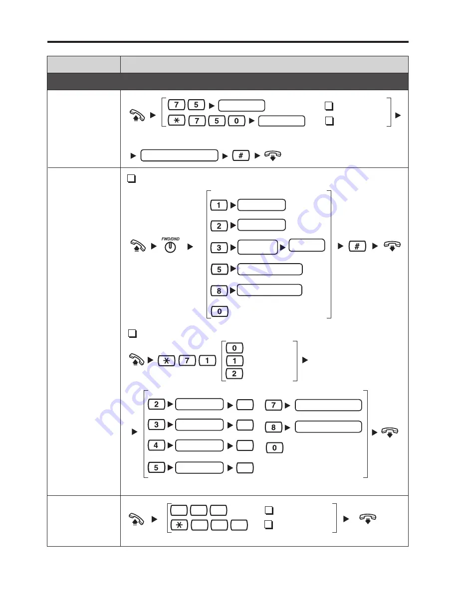 Panasonic KX-T7735E Скачать руководство пользователя страница 6