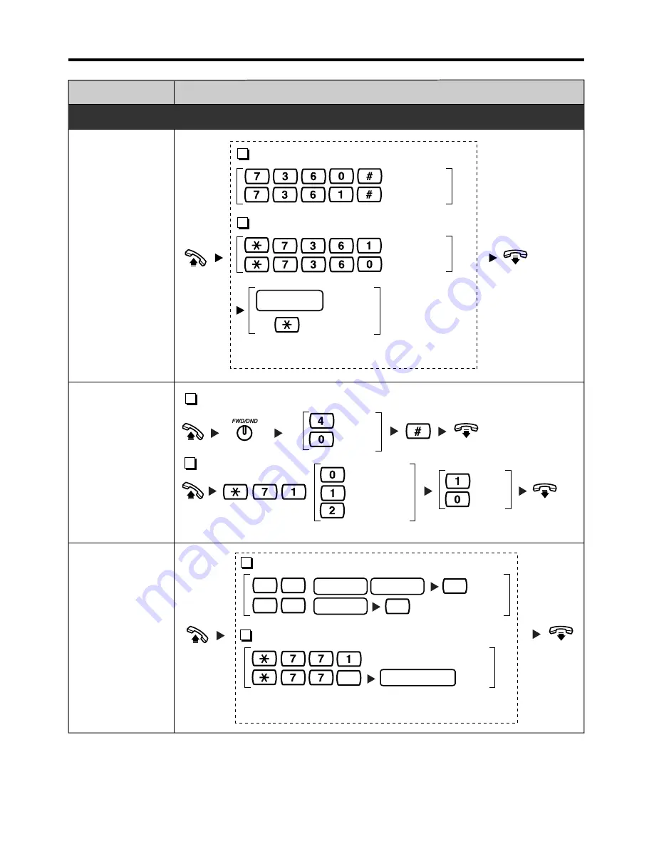 Panasonic KX-T7735E Quick Reference Manual Download Page 7