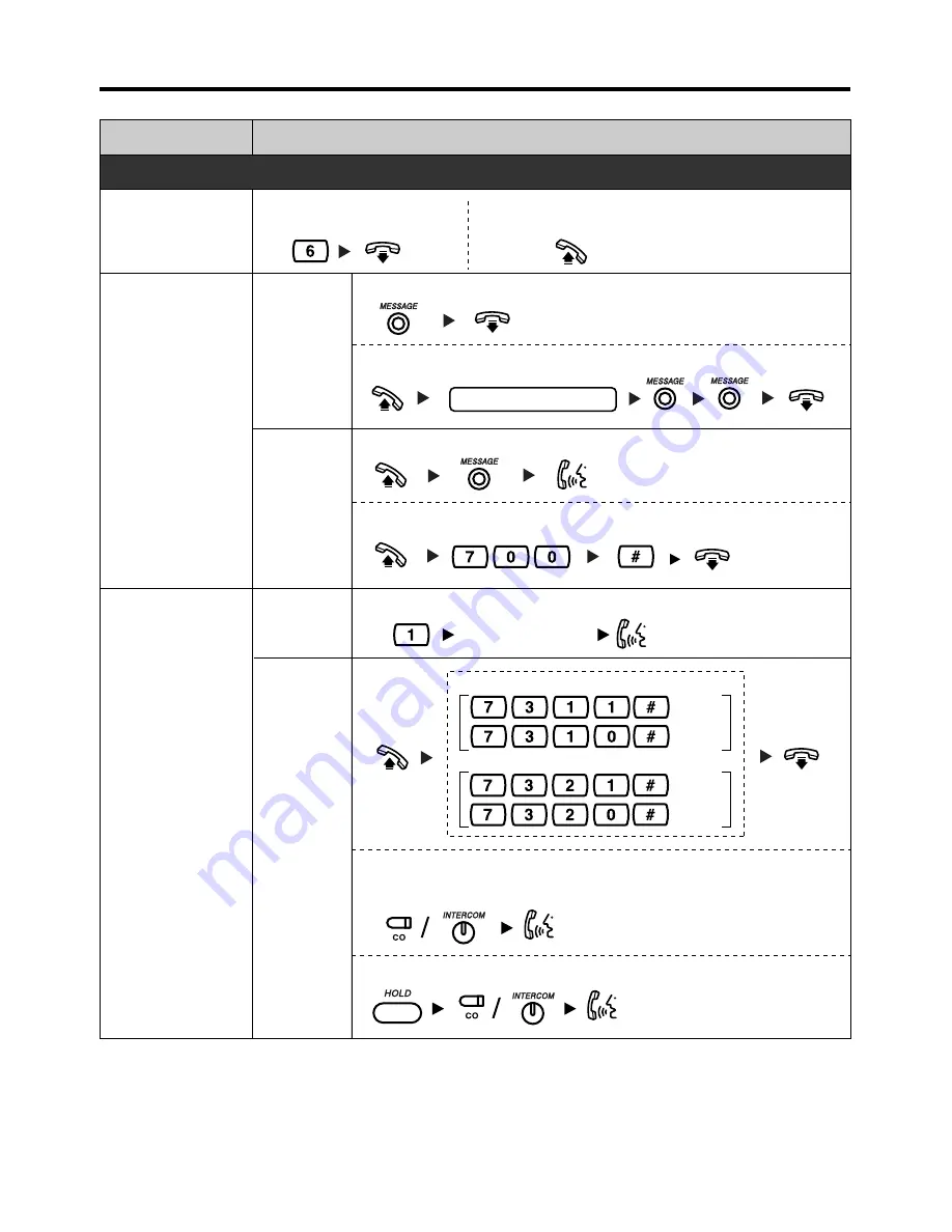 Panasonic KX-T7737 - Digital Phone Скачать руководство пользователя страница 3