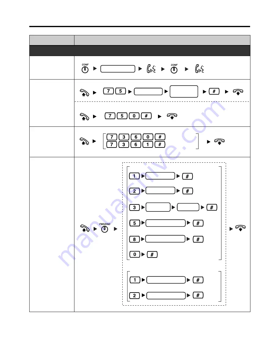 Panasonic KX-T7737 - Digital Phone Quick Reference Manual Download Page 5