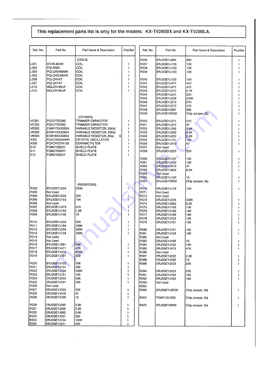 Panasonic KX-T9280BX Service Manual And Technical Manual Download Page 47