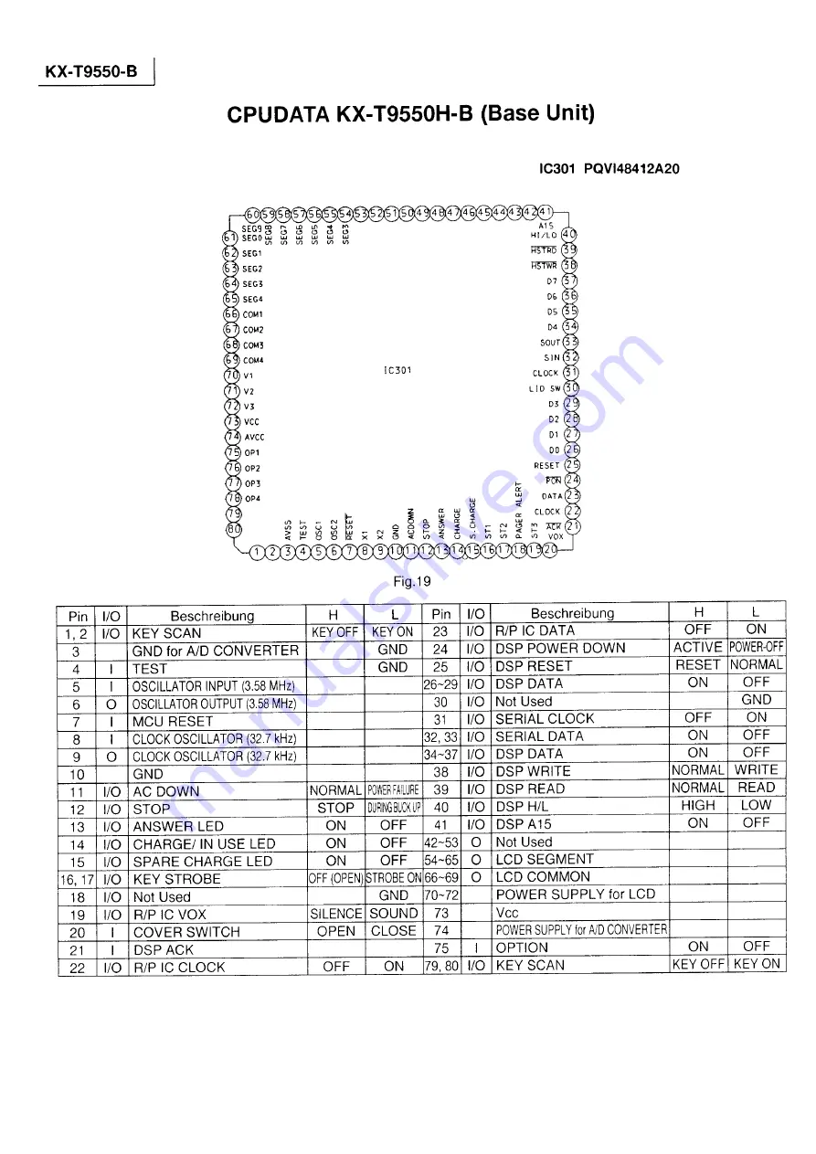 Panasonic KX-T9550-B Service Manual And Technical Manual Download Page 8